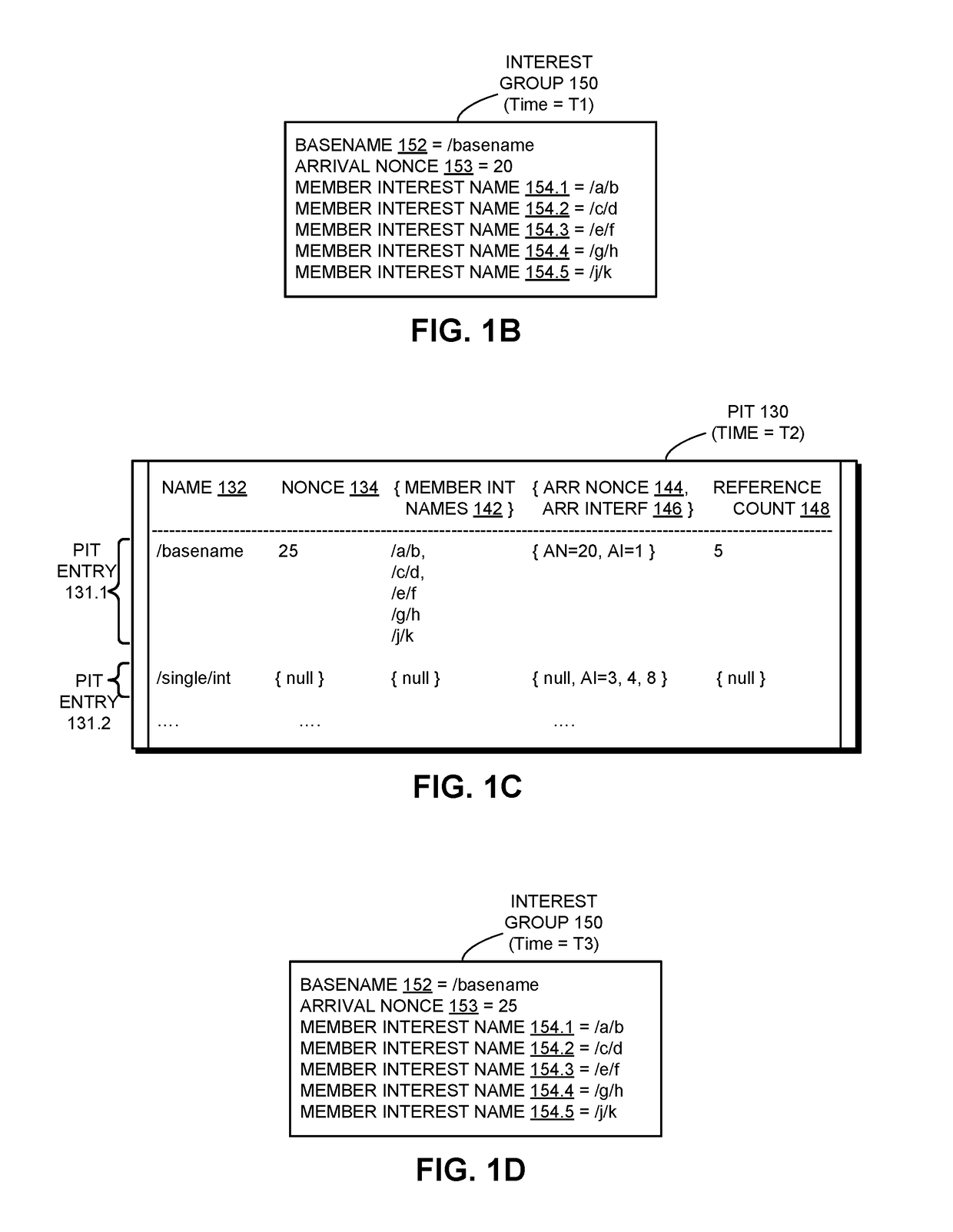 Method and system for reference counted pending interest tables in a content centric network
