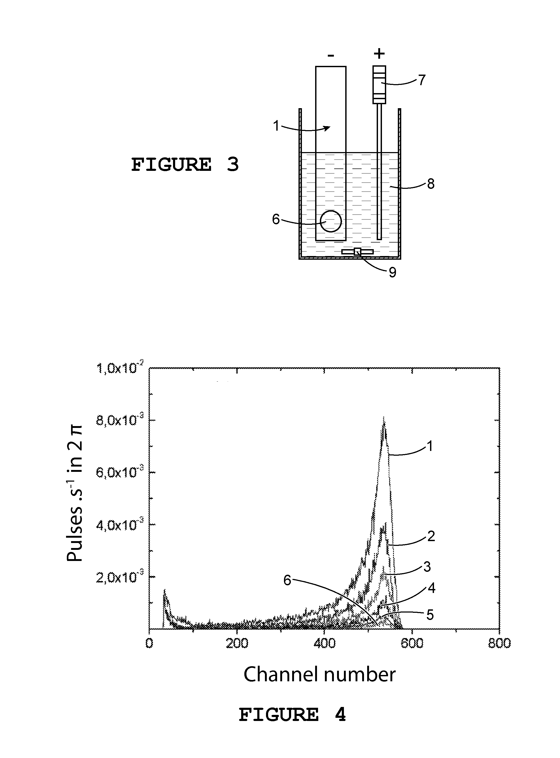 Detection method using an electrochemically-assisted alpha detector for nuclear measurement in a liquid medium