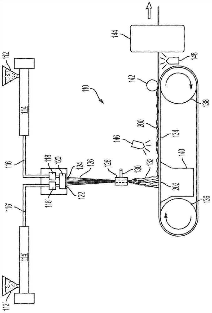 Methods of creating soft and lofty nonwoven webs