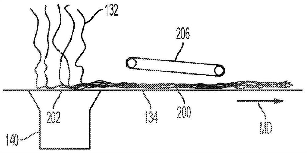 Methods of creating soft and lofty nonwoven webs