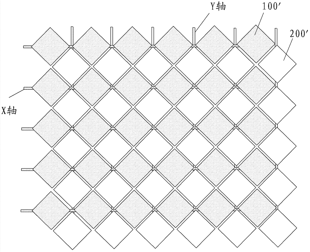 Touch screen detection equipment and touch device