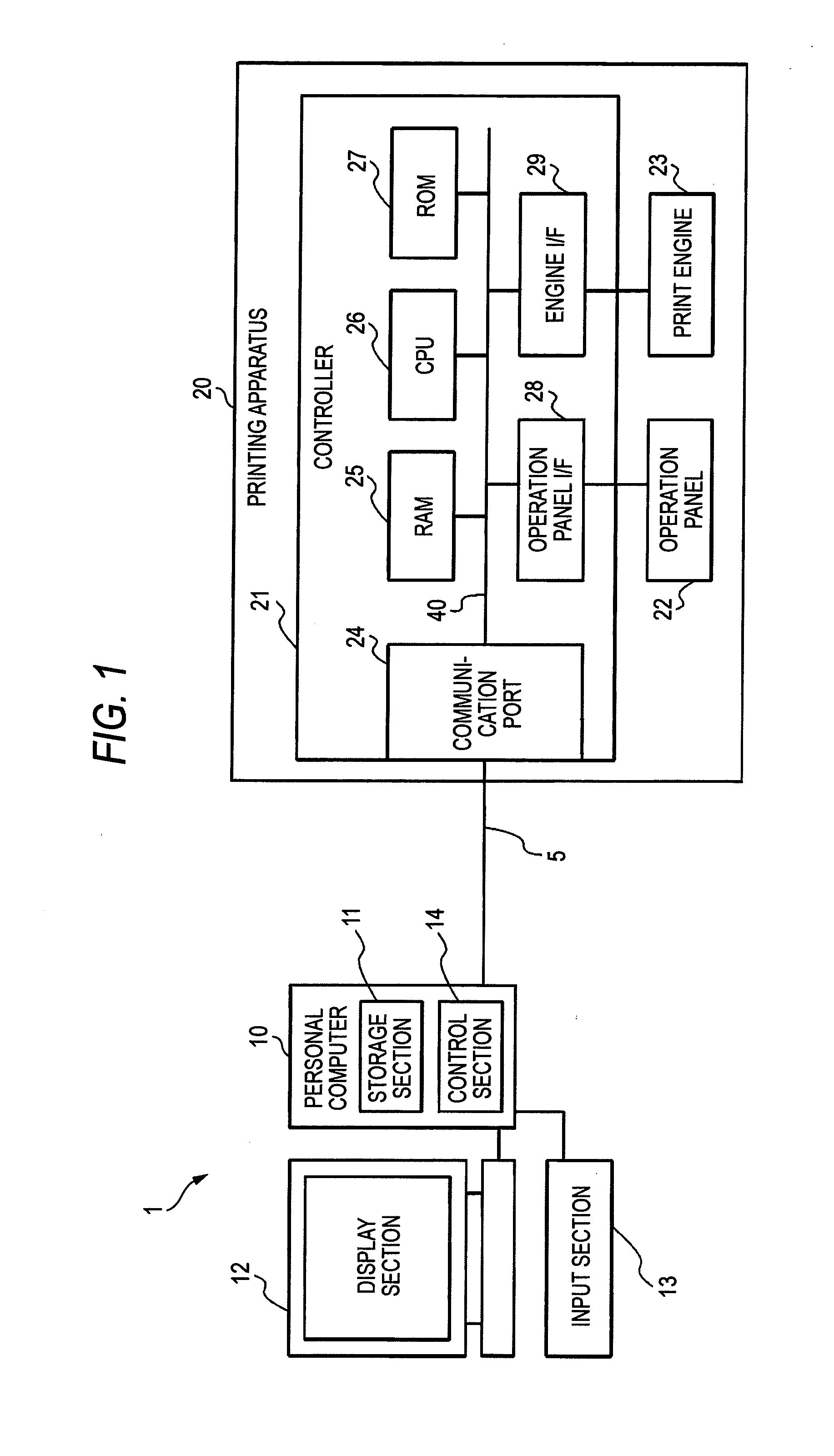 Image forming apparatus, image forming system and computer readable medium