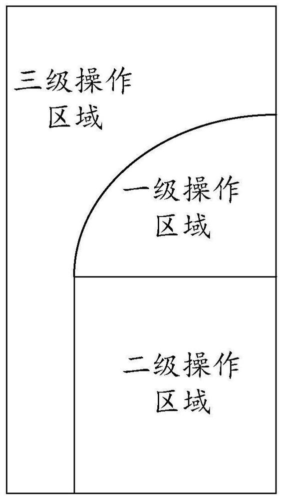 Interaction processing method and device, electronic equipment and storage medium