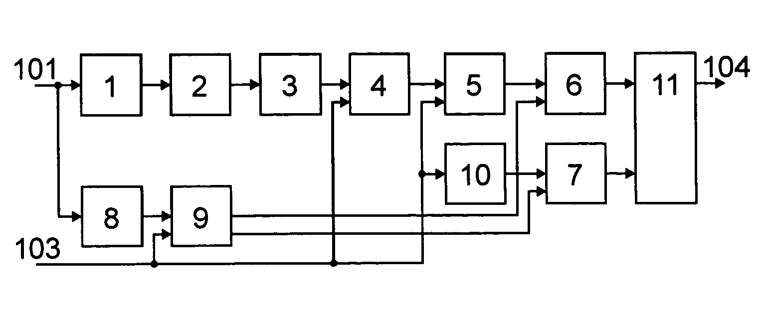 Time interval measurement device