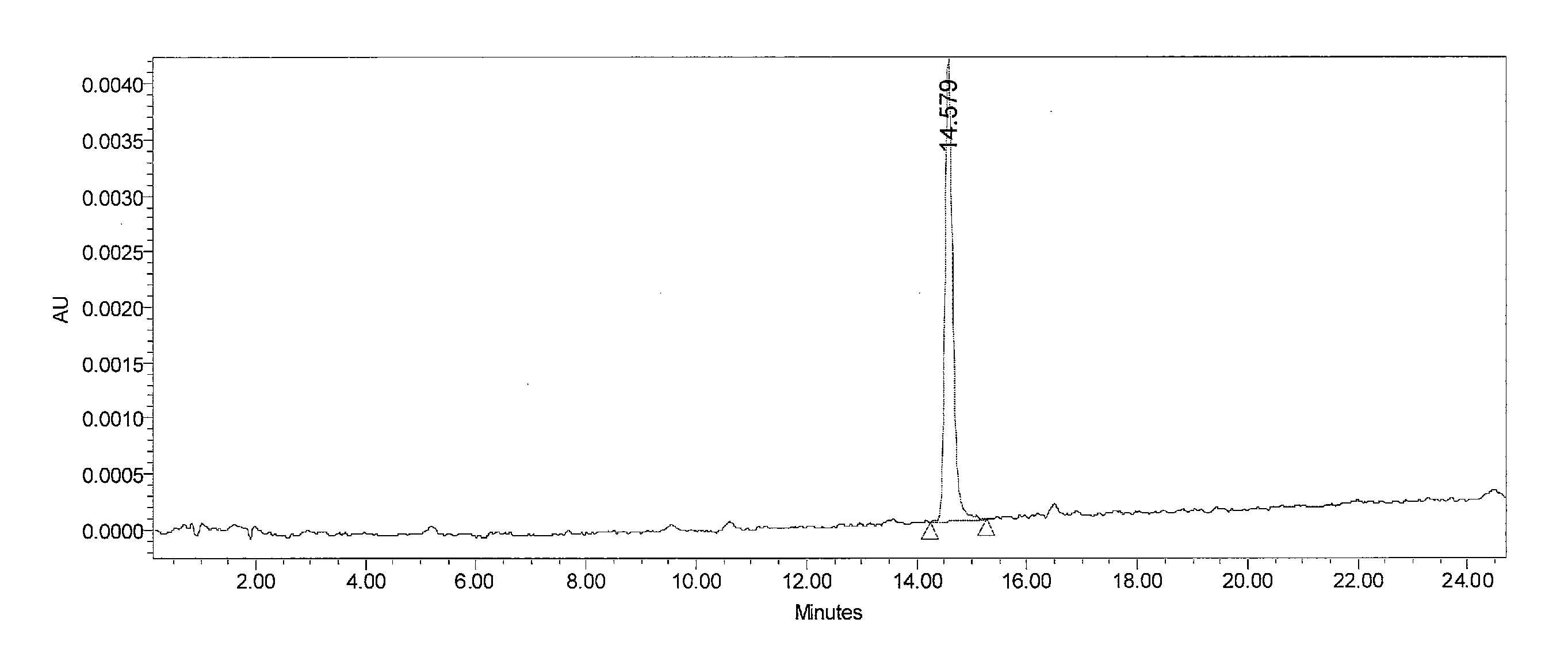 Peripheral opioid receptor antagonists and uses thereof