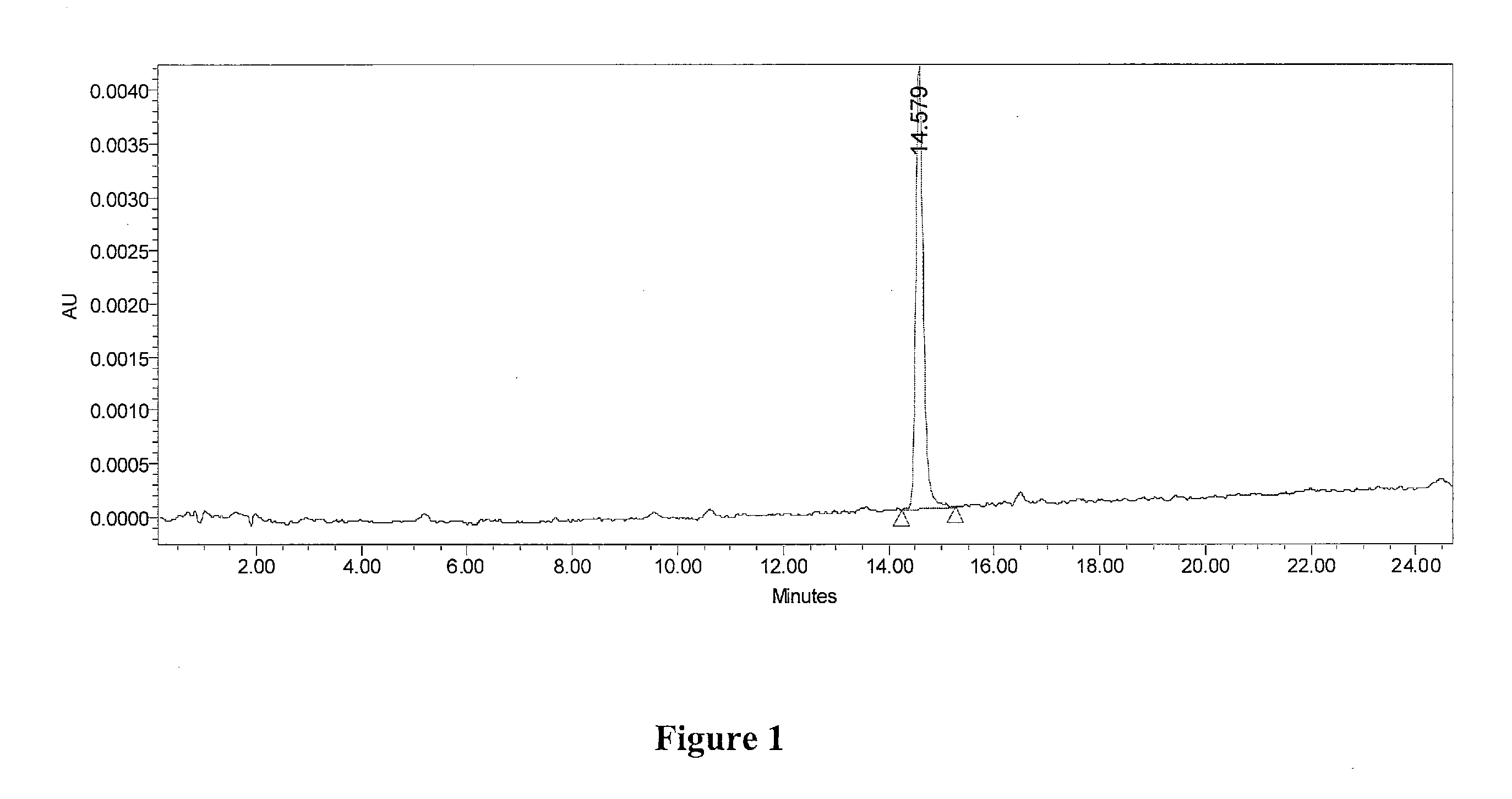 Peripheral opioid receptor antagonists and uses thereof