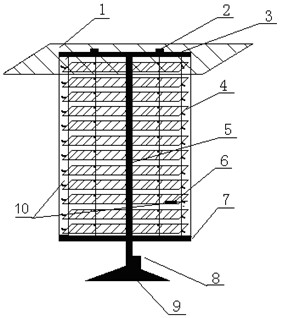 Solar tree and control method thereof