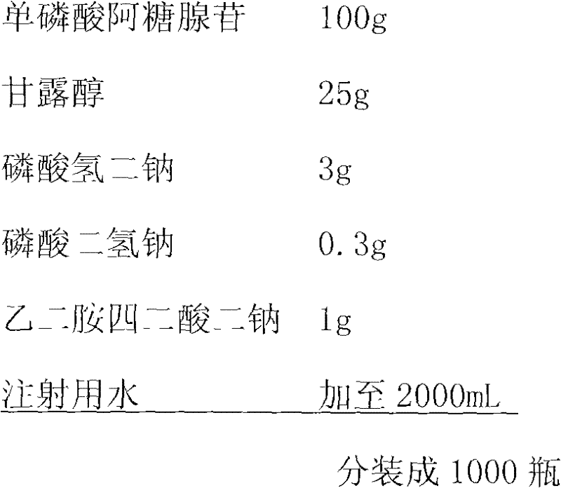Freeze dried monophosphate adenine arabinoside powder injection for injection and preparation method thereof