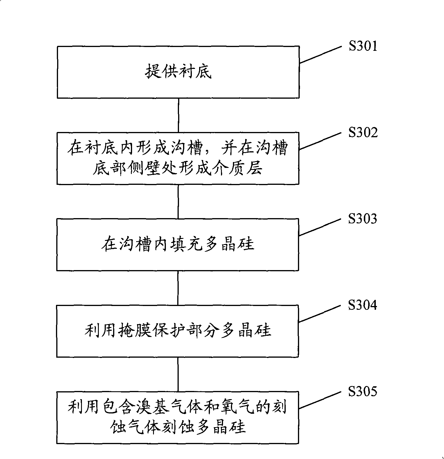 Polycrystalline silicon single side removing method