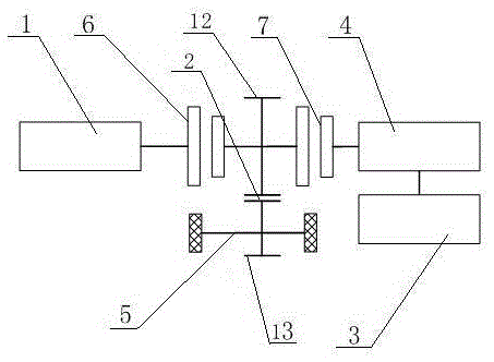 Magnetic coupling coaxial parallel structure automotive hybrid power system and hybrid method