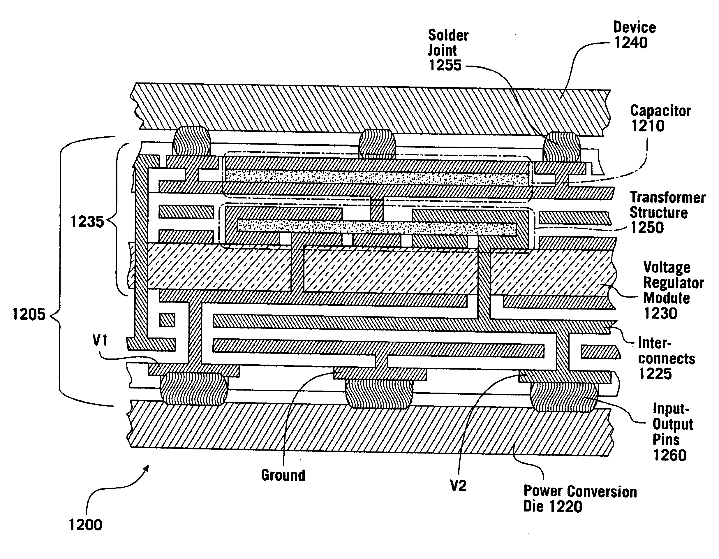Integrated transformer structure and method of fabrication