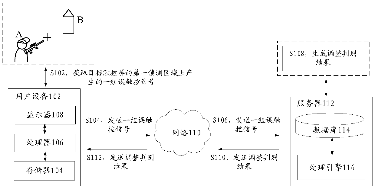 Virtual prop operation method and device, and storage medium