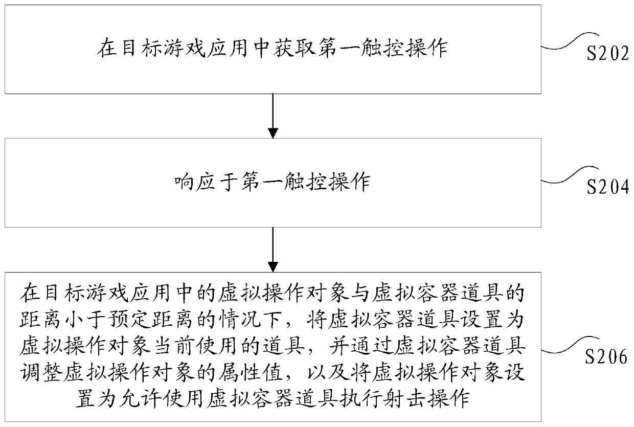 Virtual prop operation method and device, and storage medium