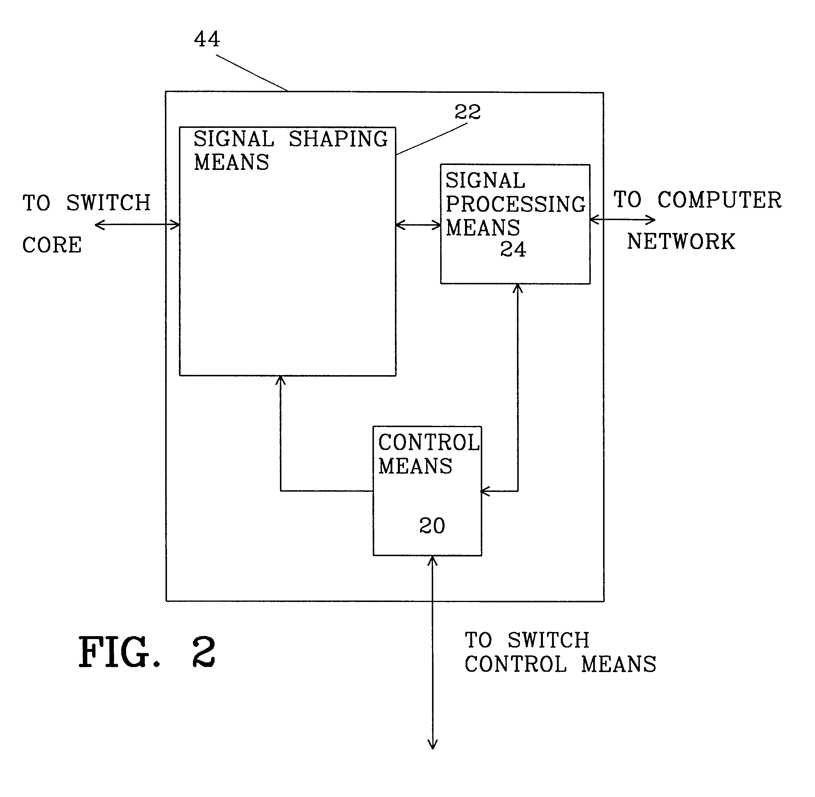 Connection of a computer to a telephone exchange
