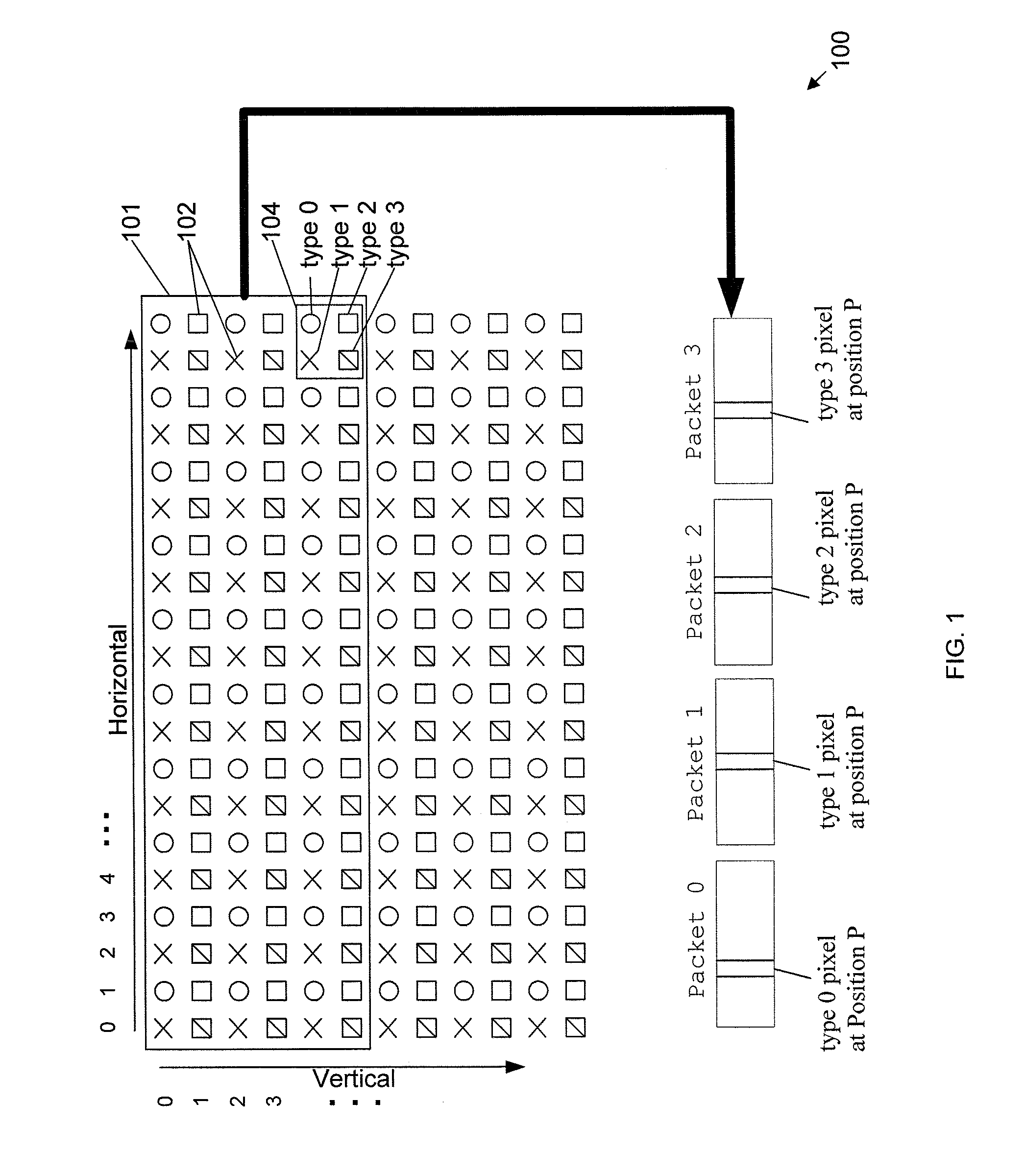Method and system for communication of uncompressed video information in wireless systems