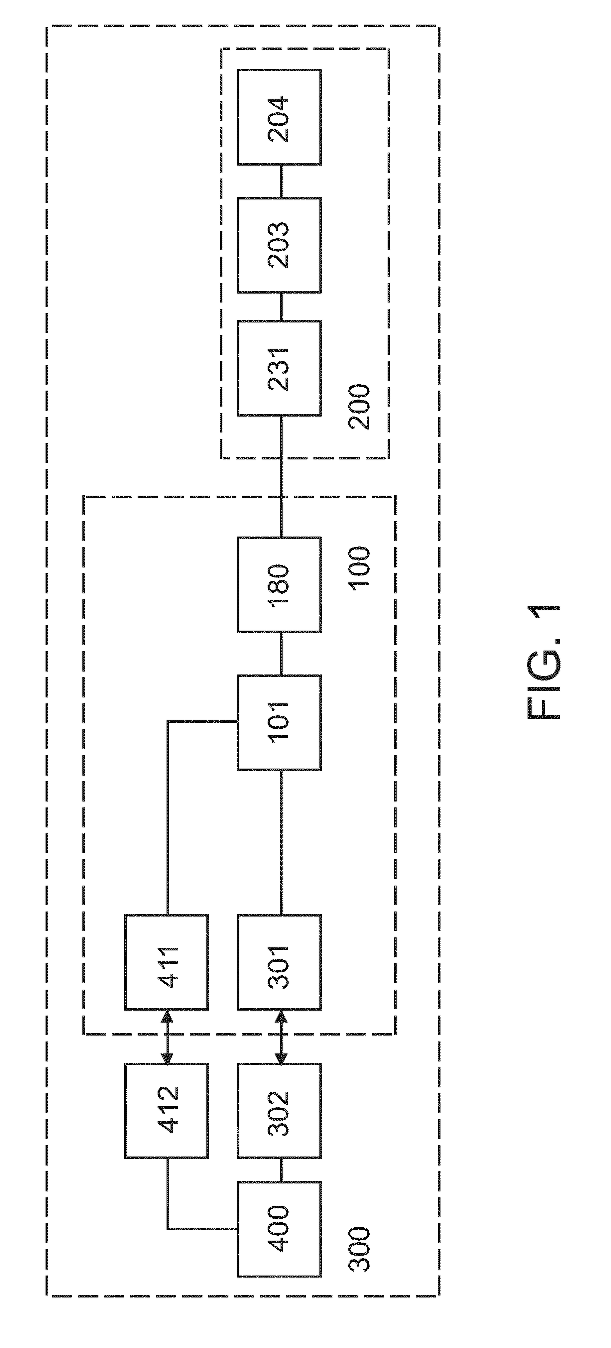 System and method for targeted data communication