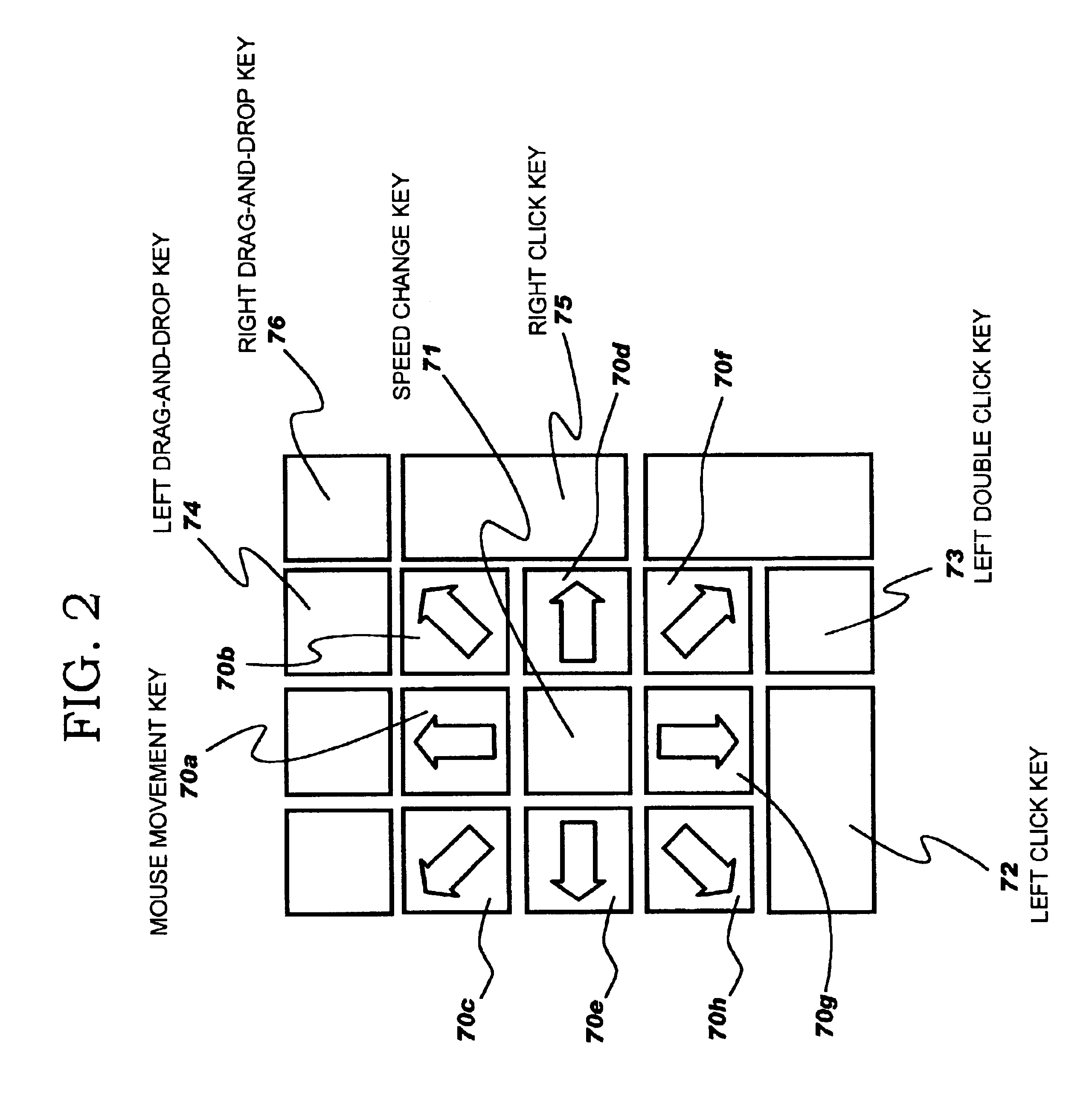 Input method, input system, and program for touch panel
