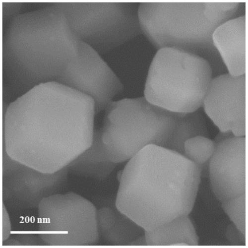 Preparation method and application of supported cobalt/carbon nano tube material derived from zeolite imidazole framework material