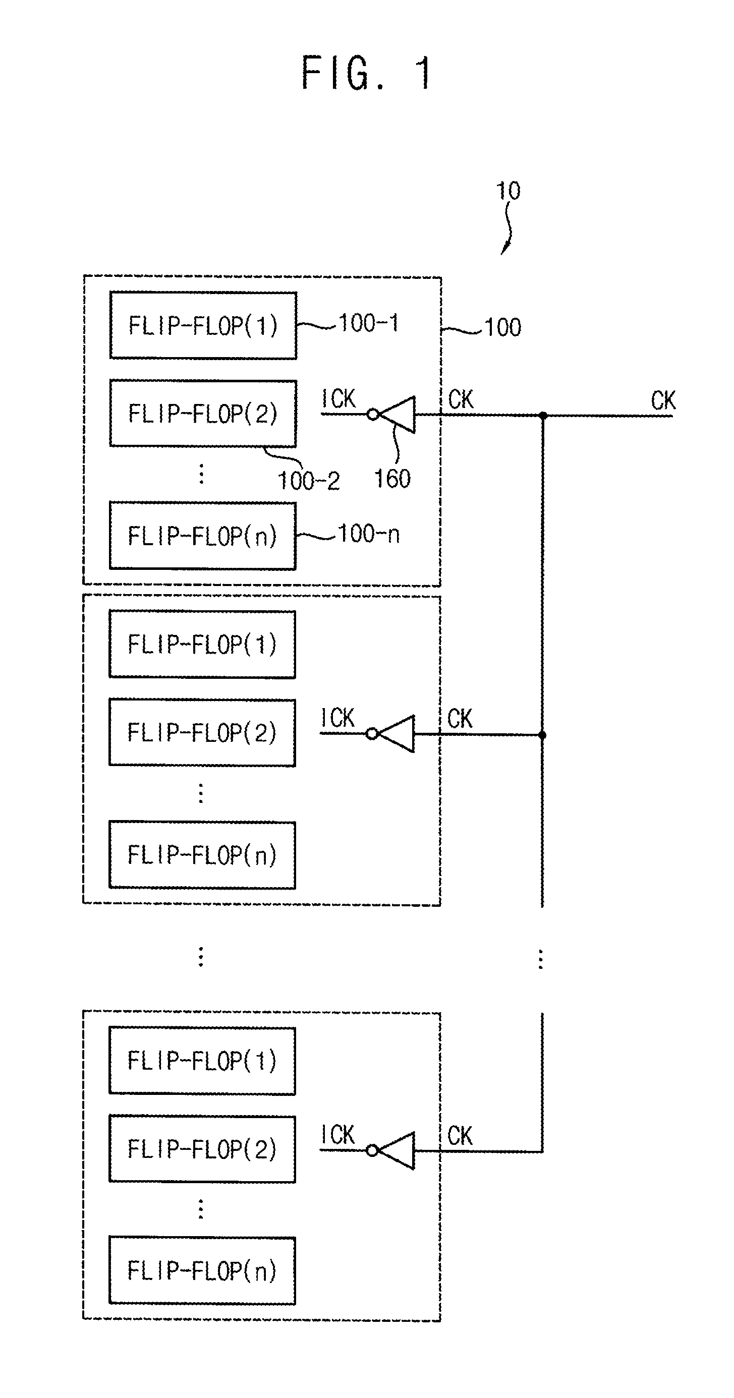 Multi-bit flip-flops and scan chain circuits