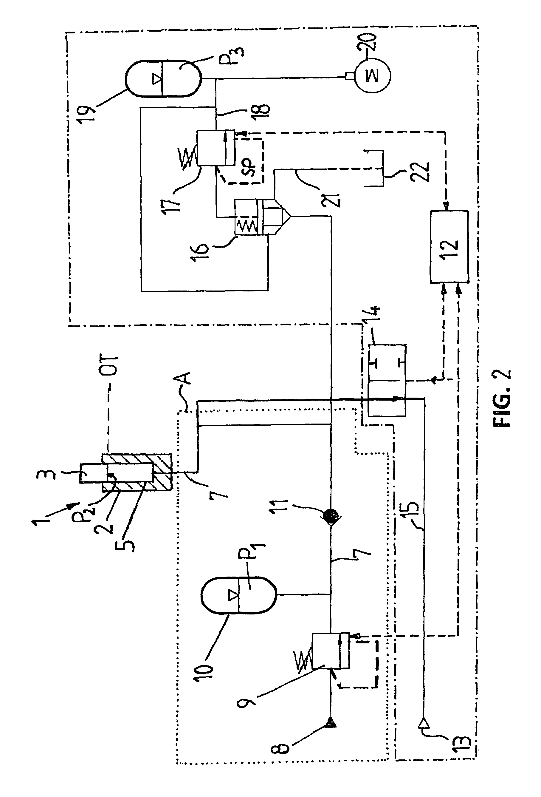Method and device for controlling the synchronization of cylinder/piston units and for reducing pressure peaks during forming and/or fineblanking on a fineblanking or stamping press