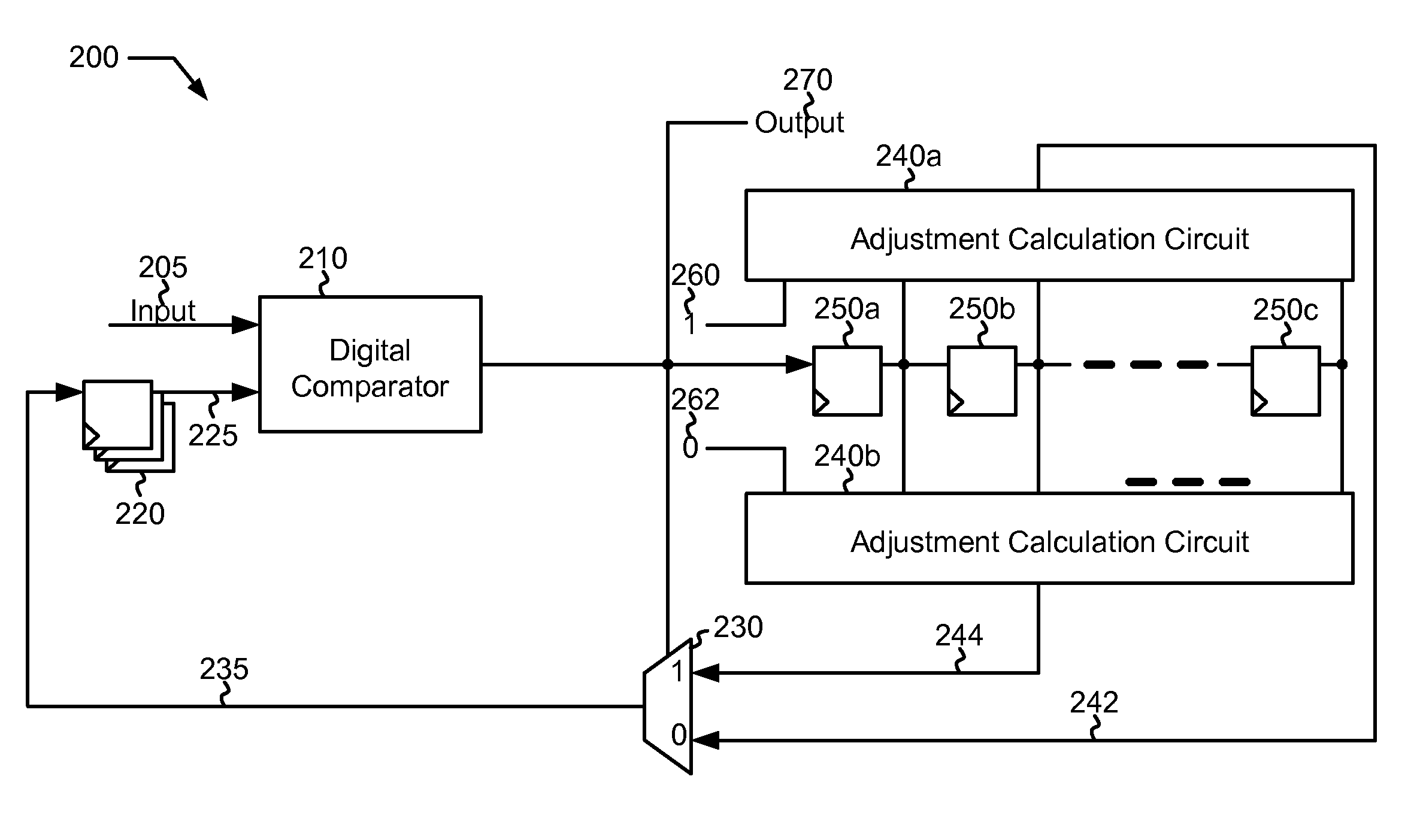 Systems and Methods for Speculative Signal Equalization