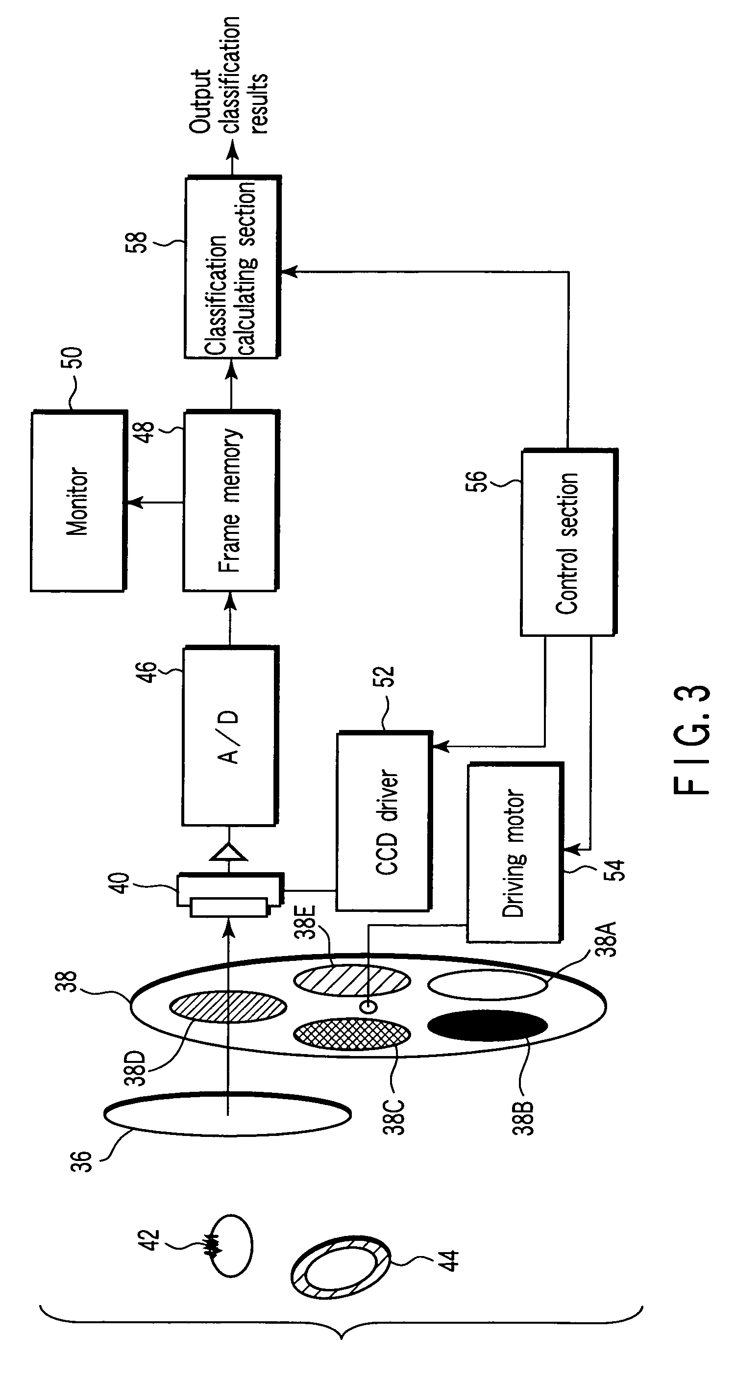 Image processing apparatus and method for processing images