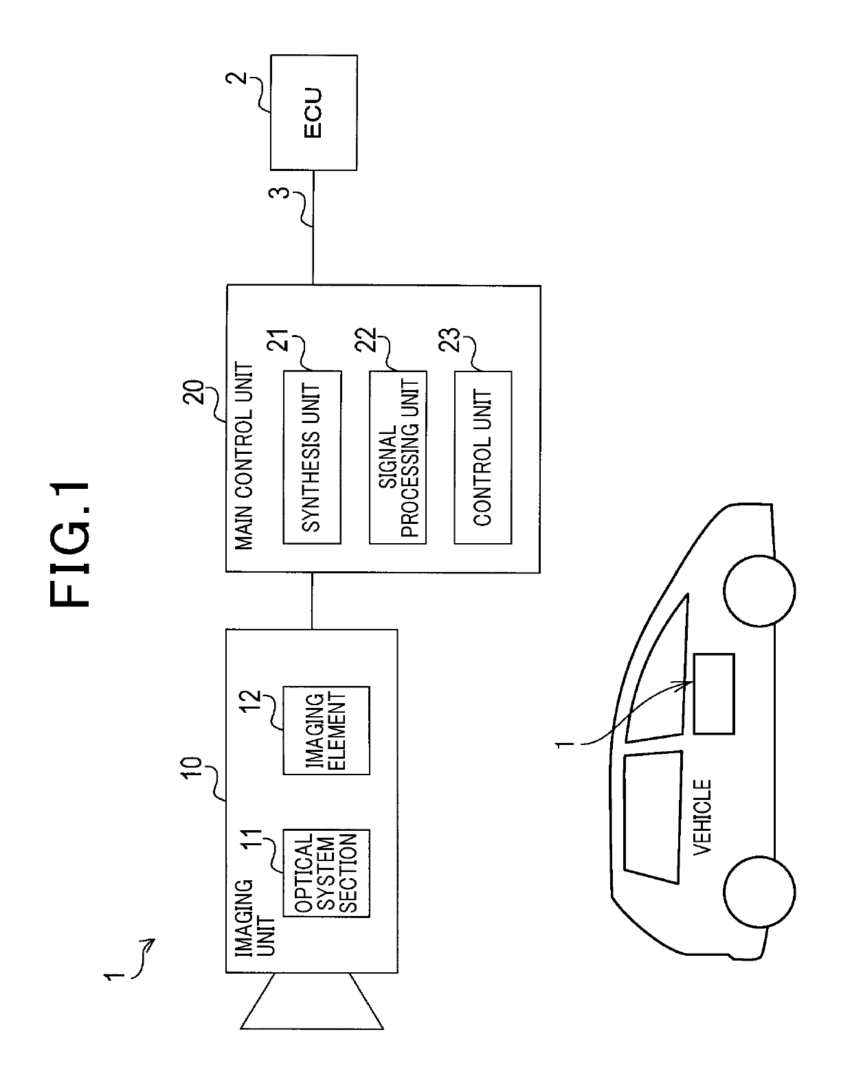 Imaging device provided with high dynamic range rendering function