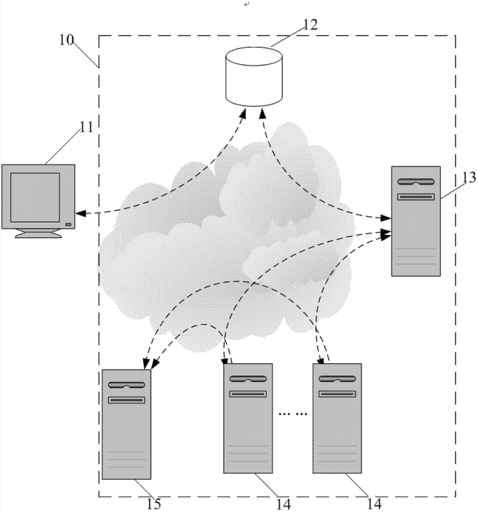 Website safety detection method and website safety detection system