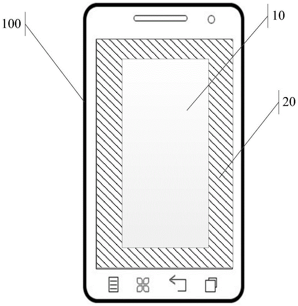 A method and device for preventing false touches