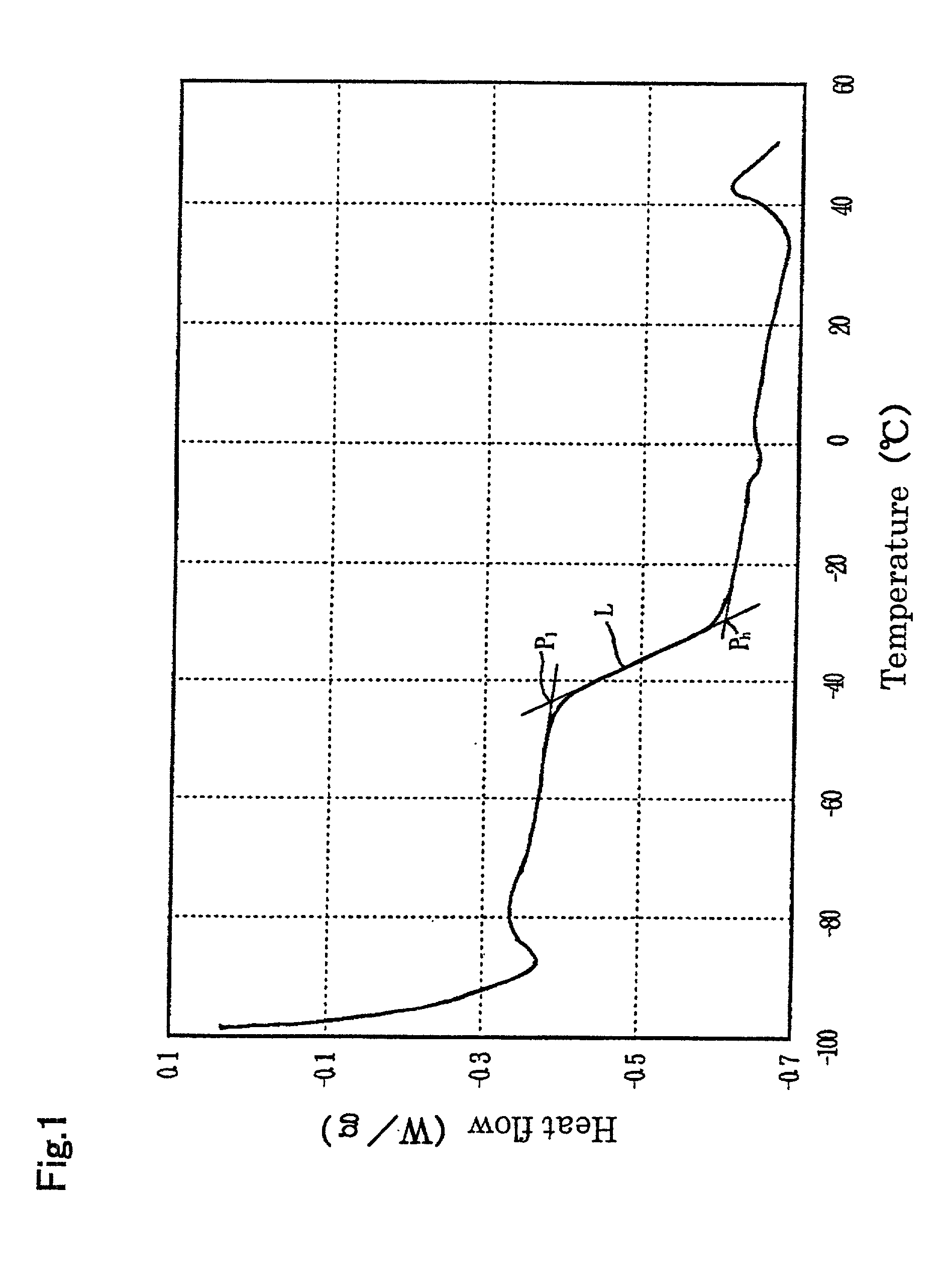 Conjugated diene-based rubber and method of producing the same, oil extended rubber and rubber composition containing the same