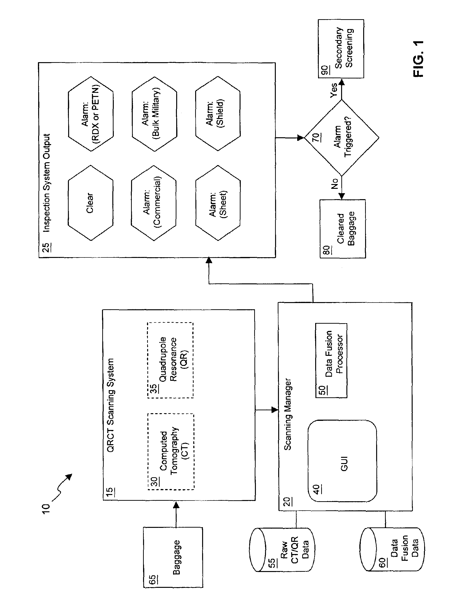 Explosives detection system using computed tomography (CT) and quadrupole resonance (QR) sensors