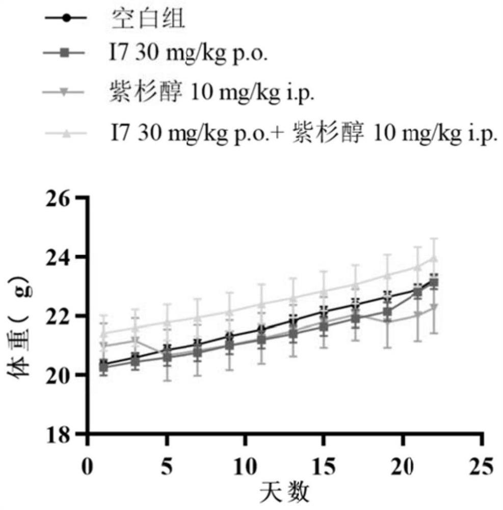 PI3Kalpha selective inhibitor and preparation method and application thereof