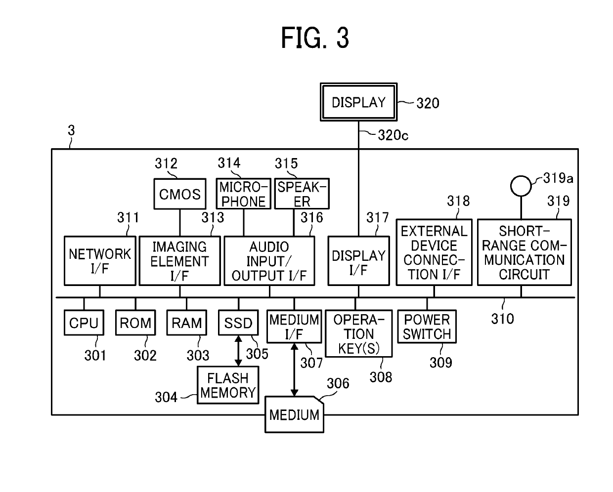 Information processing apparatus, system, display control method, and recording medium