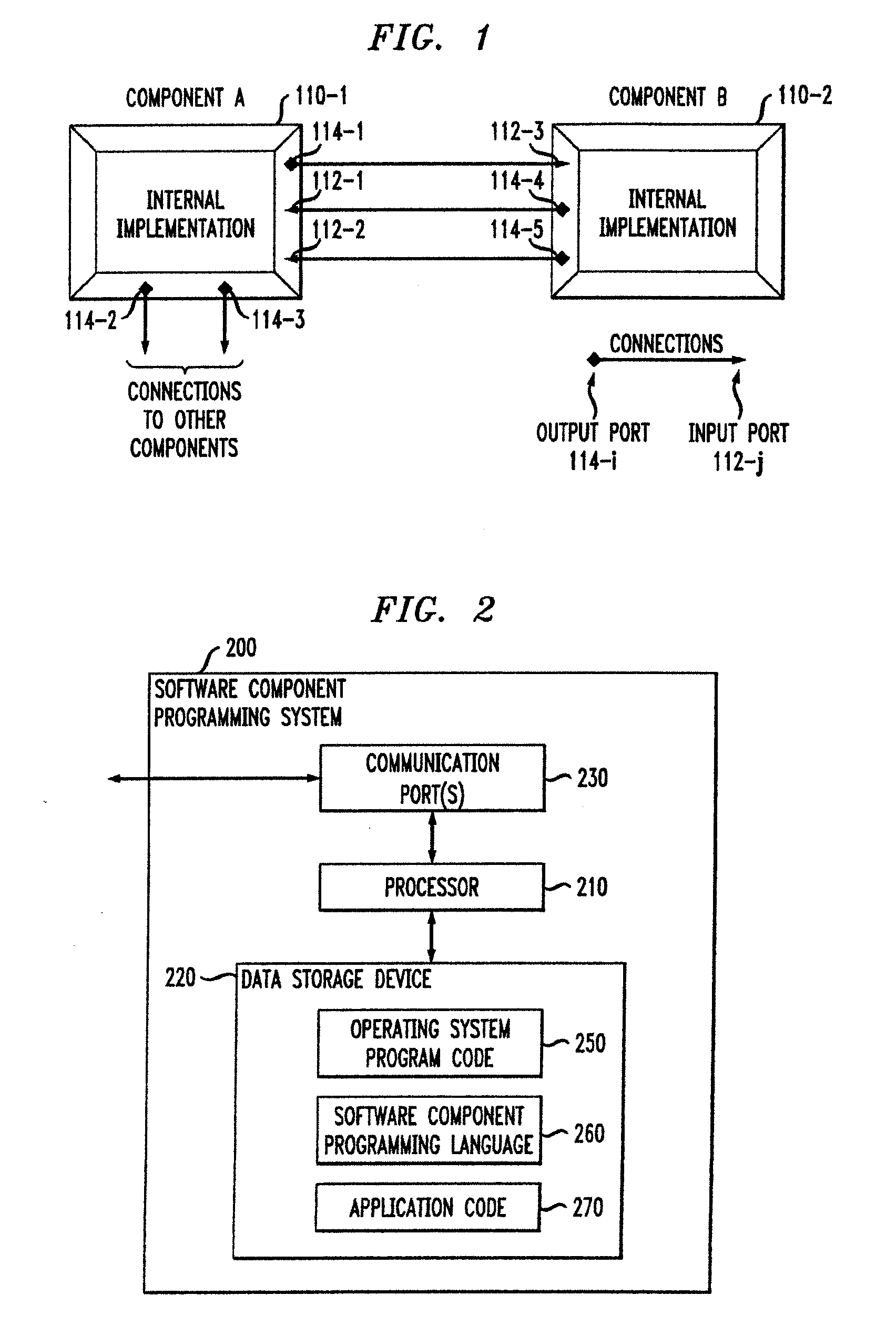 Method and Apparatus for Programming Software Components