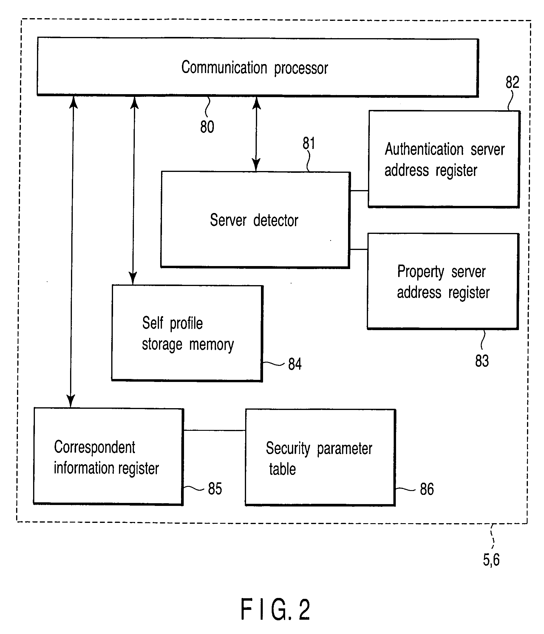 Network information setting method, network system and communication device