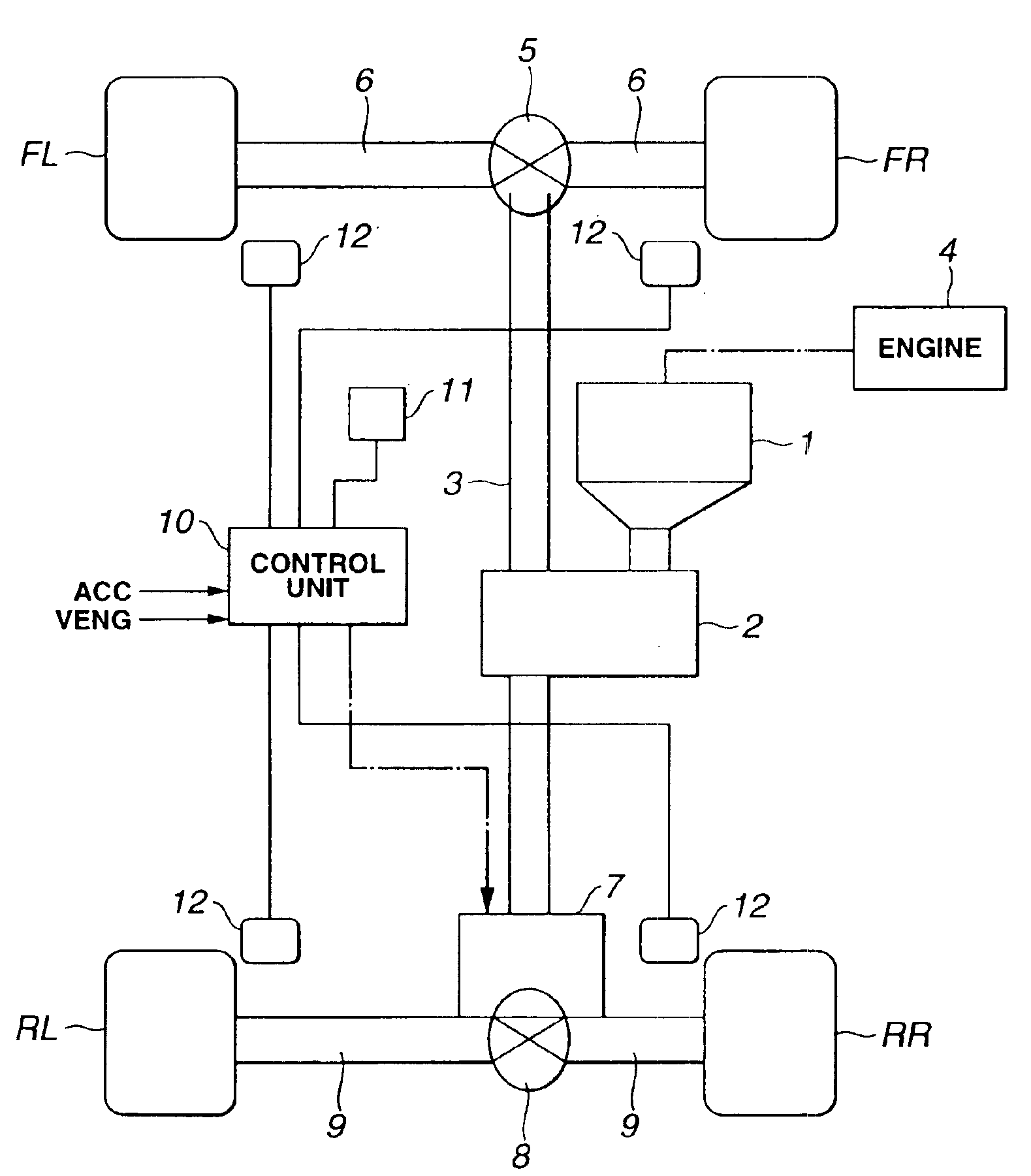 Four-wheel drive control system and method