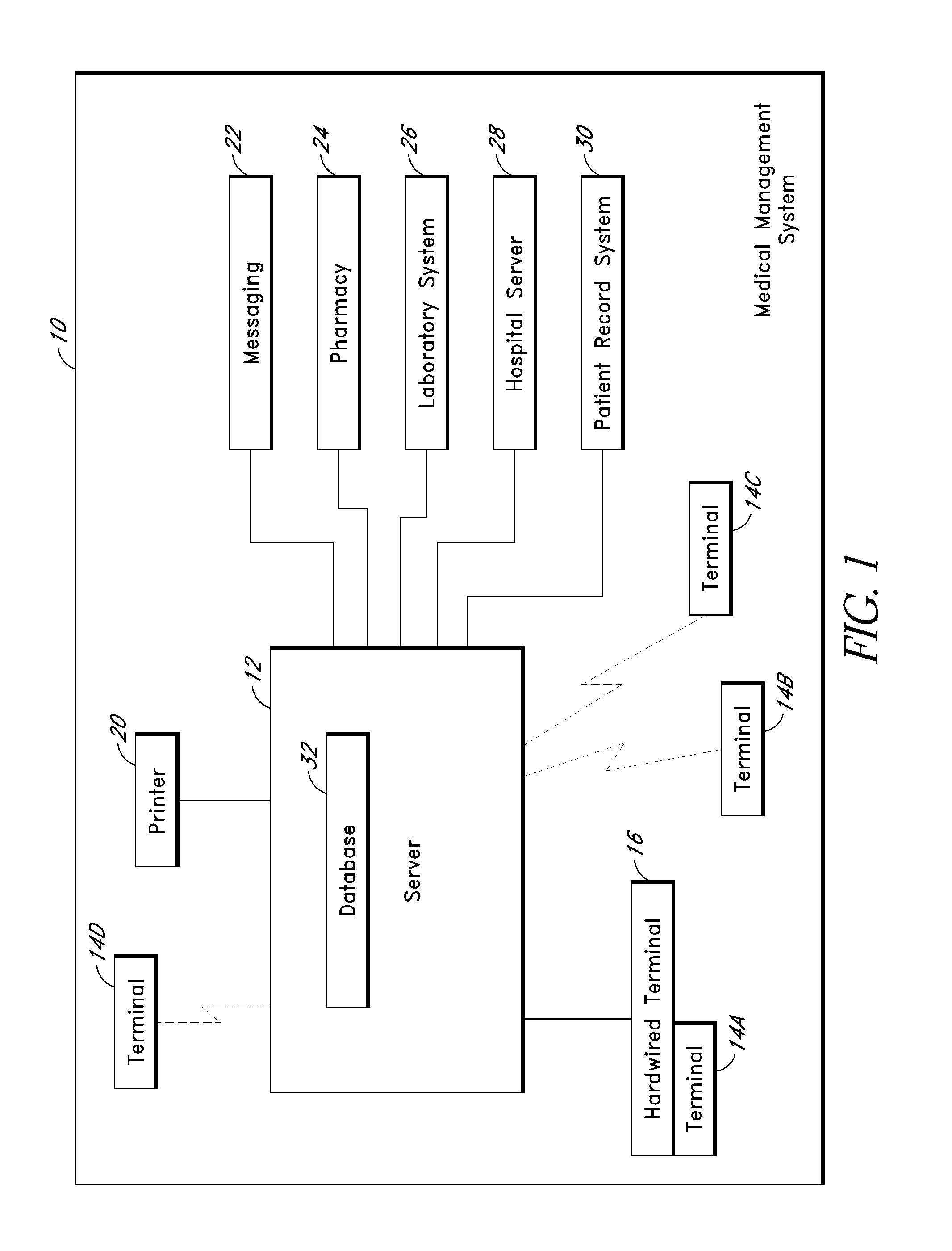 Method of displaying patient data in a medical workflow environment