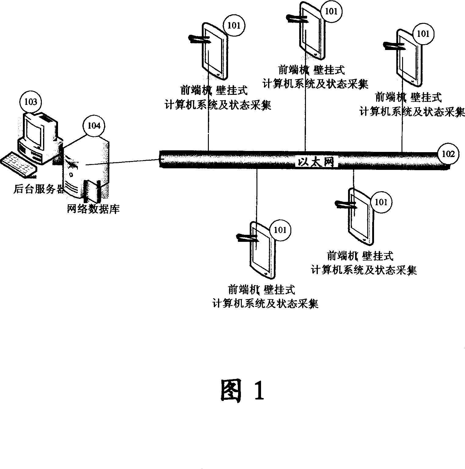 Equipment monitoring system and equipment monitoring method