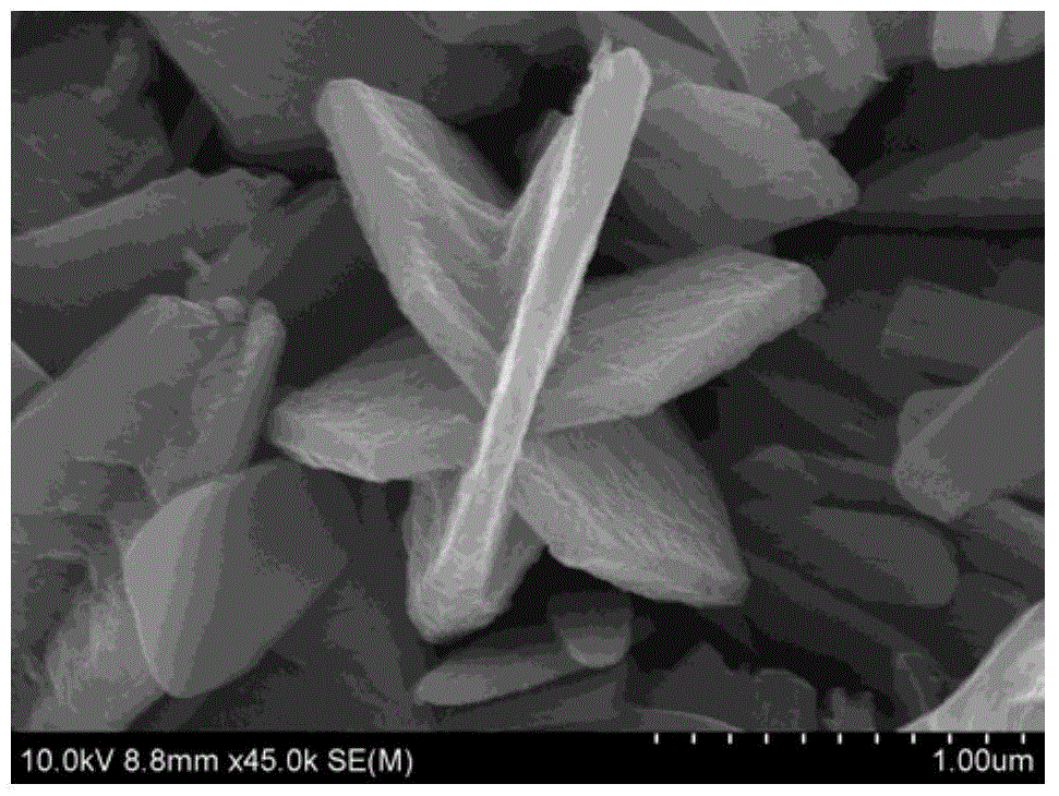 A kind of hexagonal flake vanadium pentoxide nanomaterial and its preparation method and application