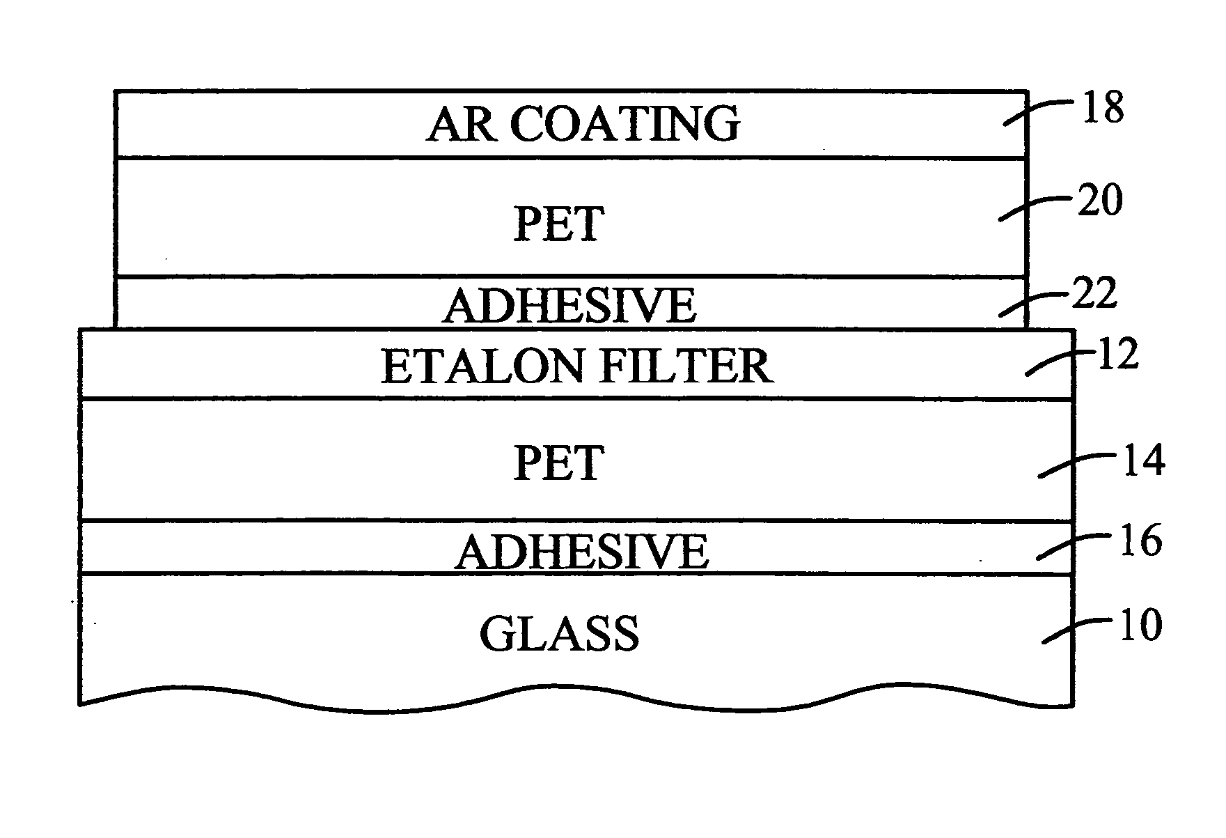 Plasma display filter with a dielectric/metallic layer stack of at least eleven layers