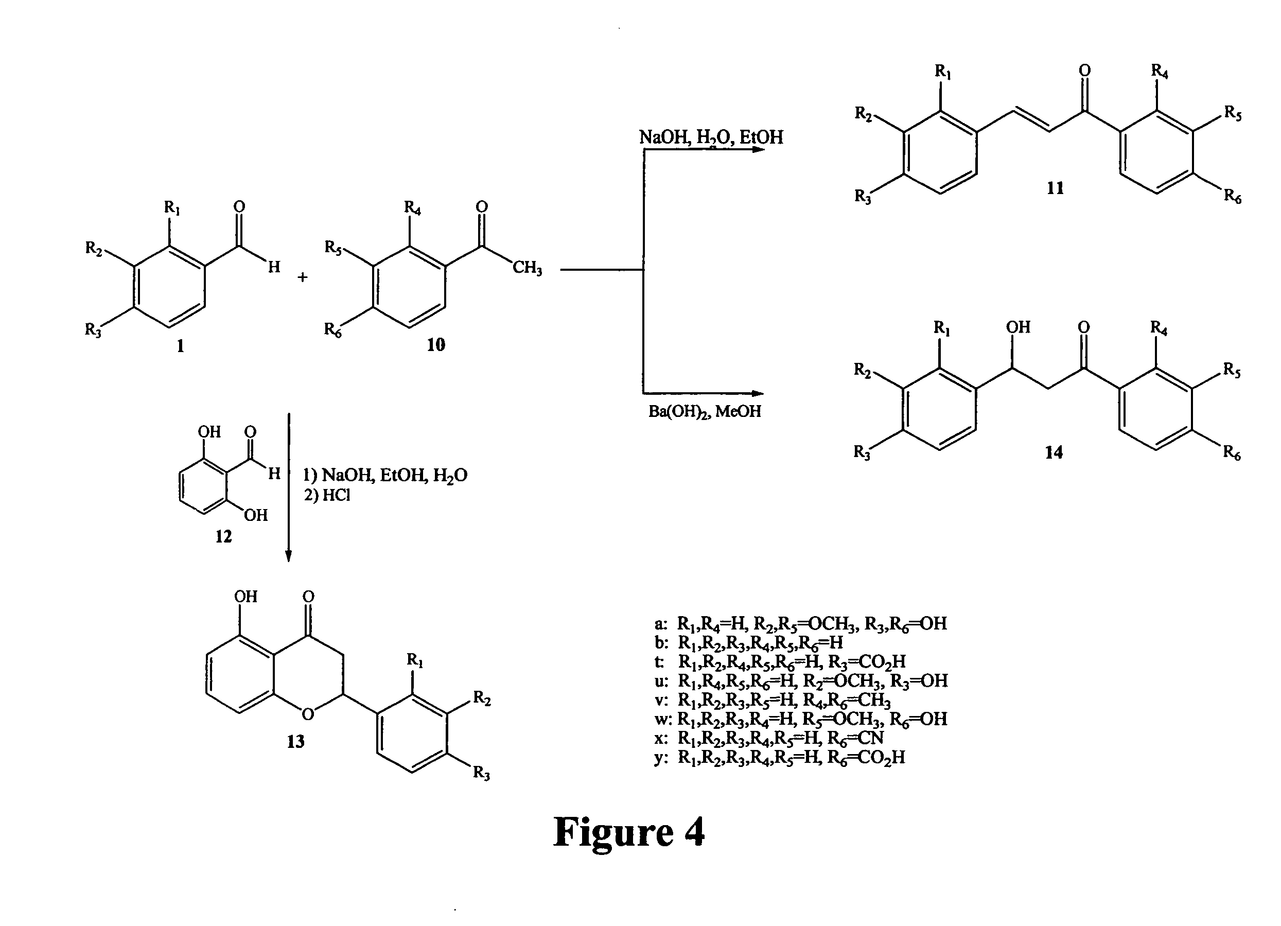 Method and compounds for cancer treatment utilizing NFkB as a direct or ultimate target for small molecule inhibitors