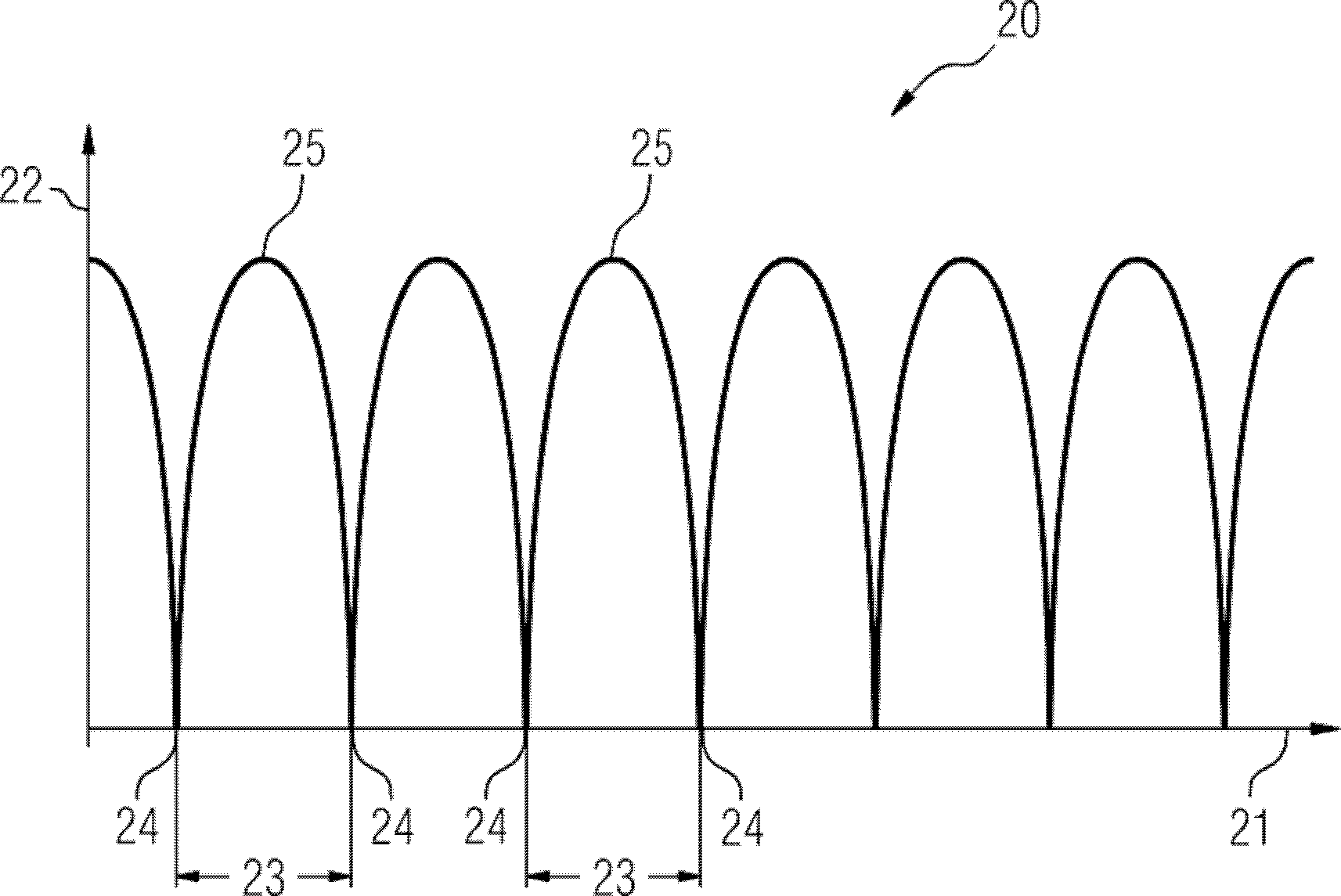 Method for operating a hearing aid with reduced comb filter perceptio and hearing aid with reduced comb filter perception