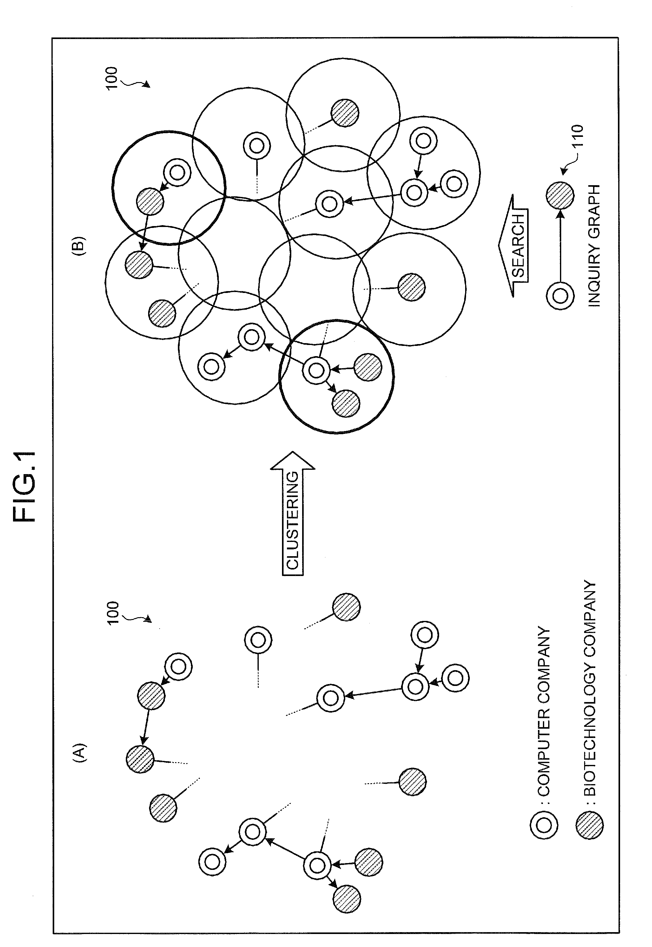 Information searching apparatus, information searching method, and computer product