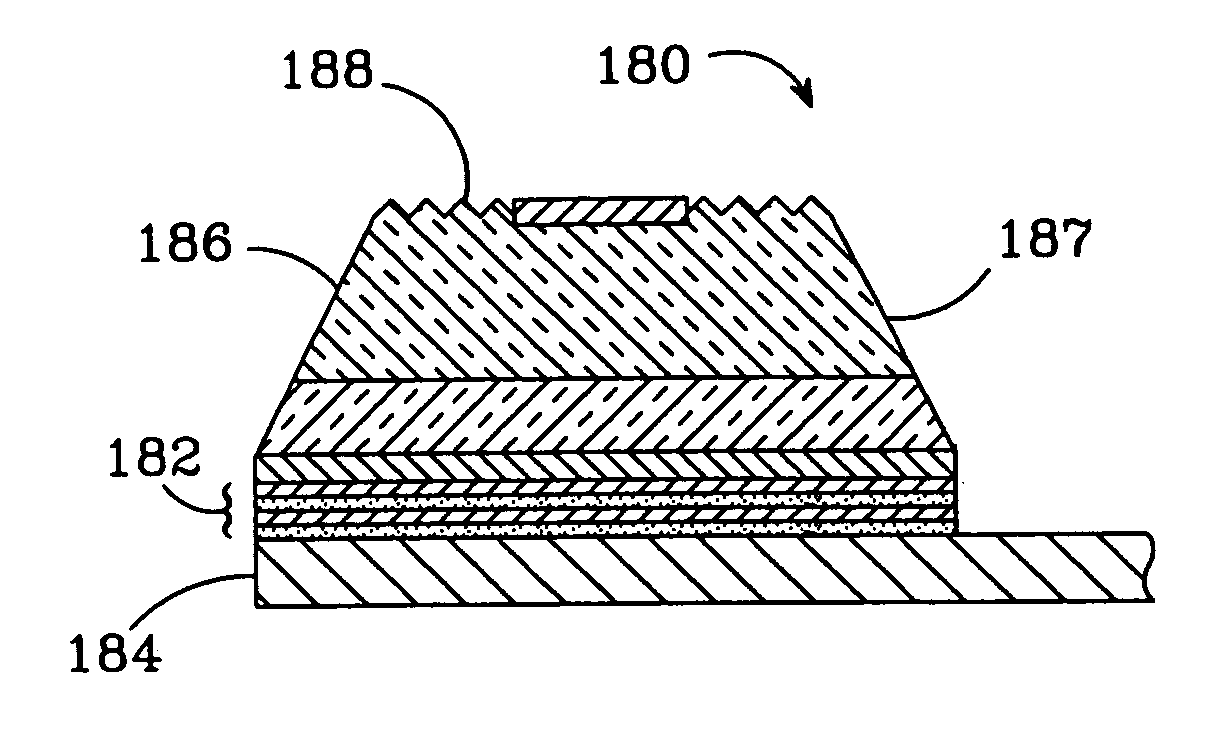 Method for fabricating group-III nitride devices and devices fabricated using method