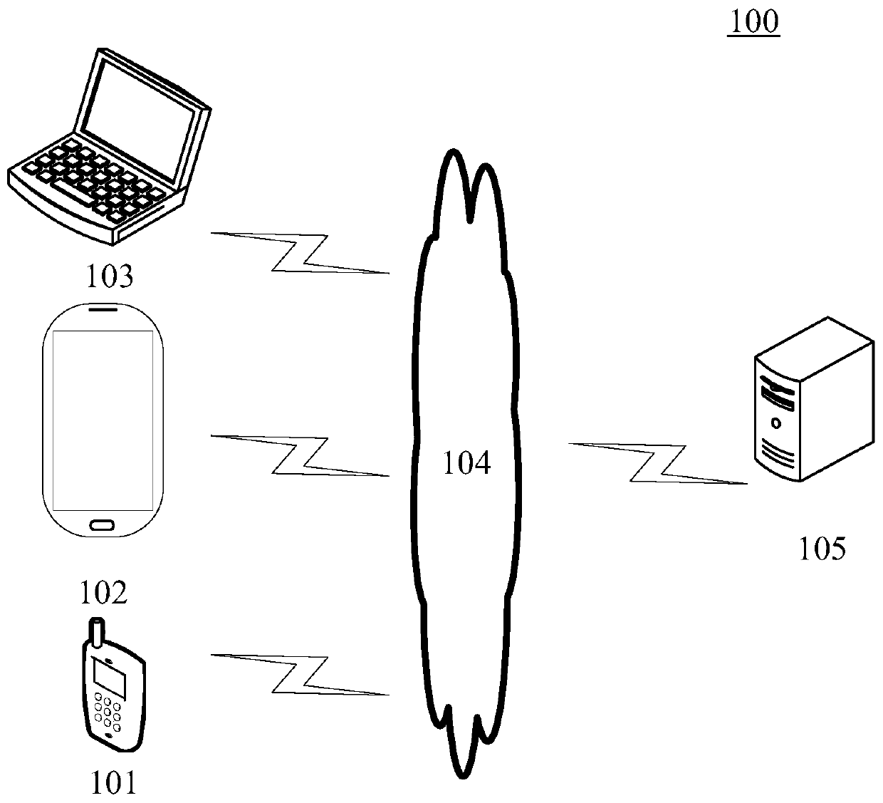 Method and device for collecting equipment information