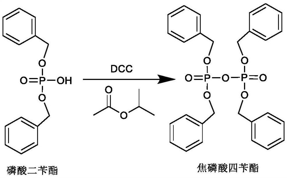 Preparation method of dibenzyl phosphate and tetrabenzyl pyrophosphate