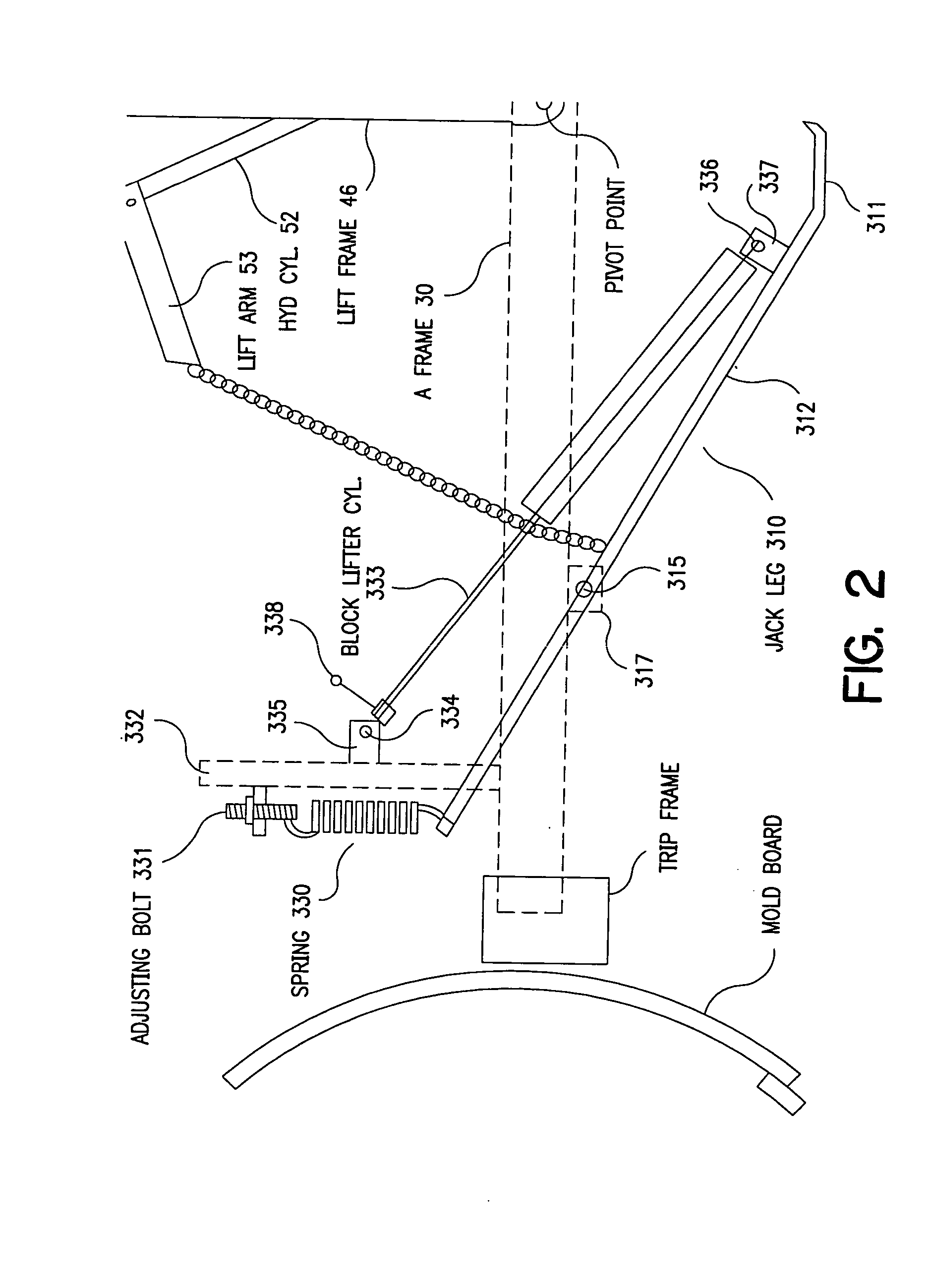 Jack for a working implement and method
