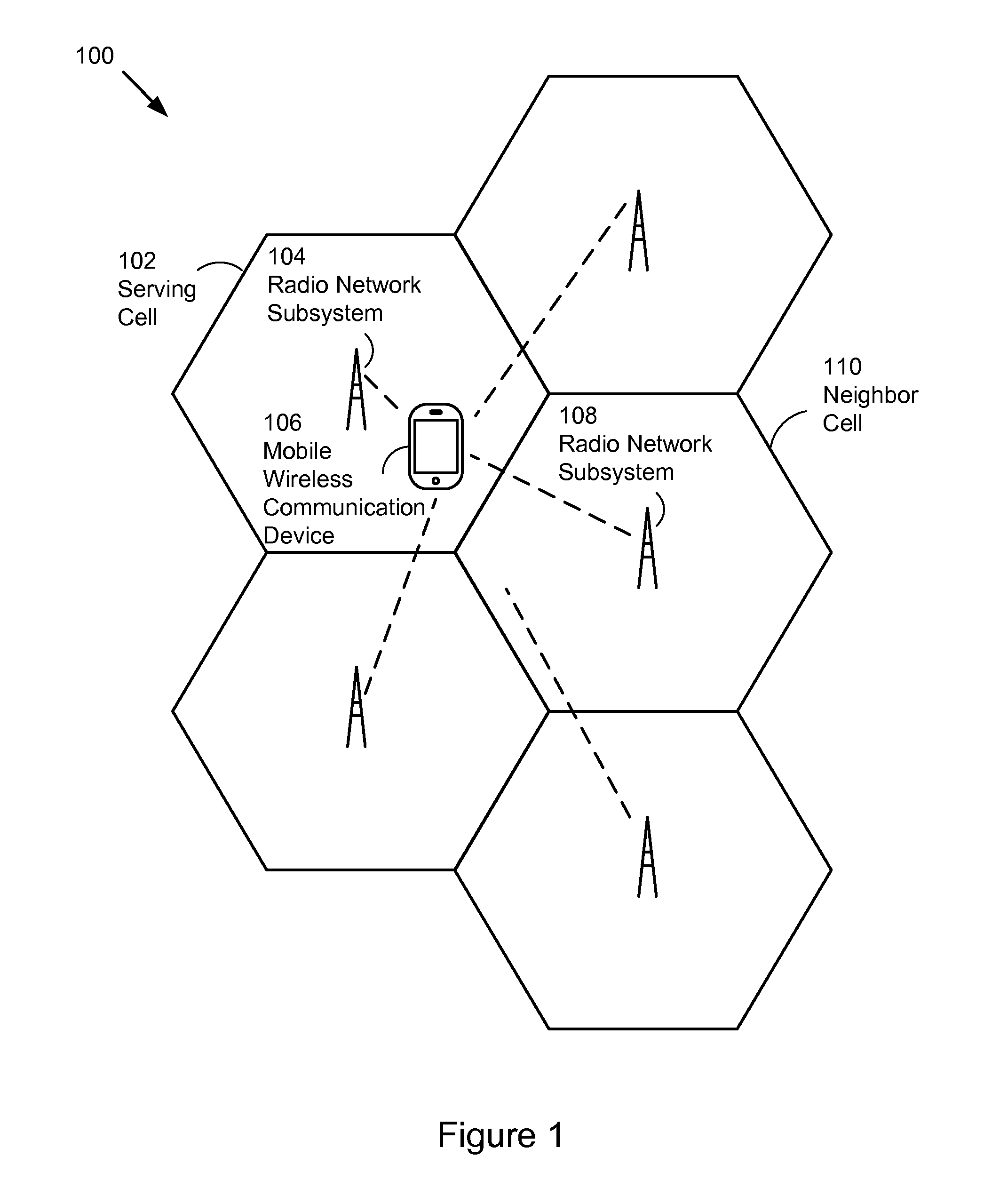 Voice and data connection control in a mobile device