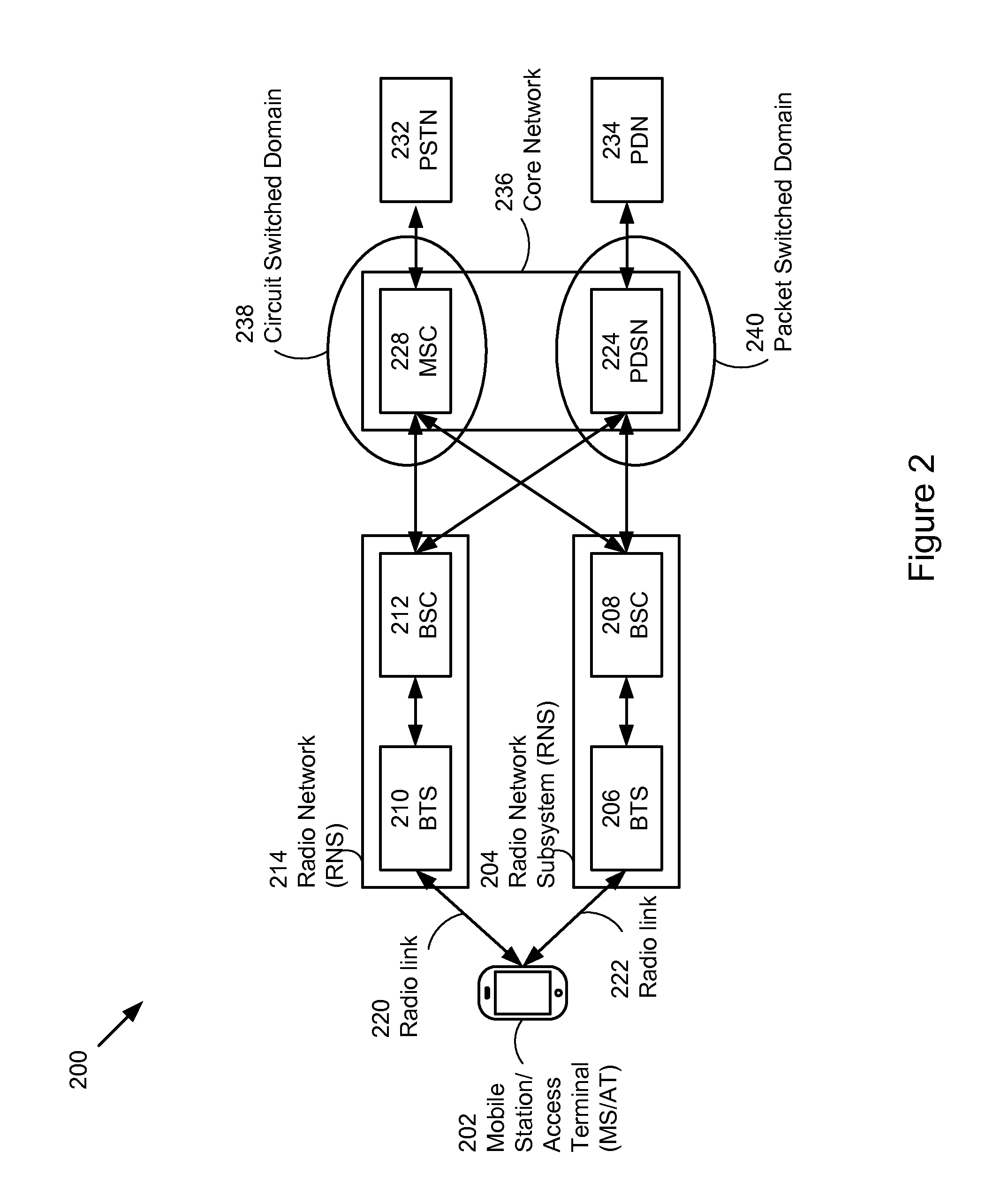 Voice and data connection control in a mobile device