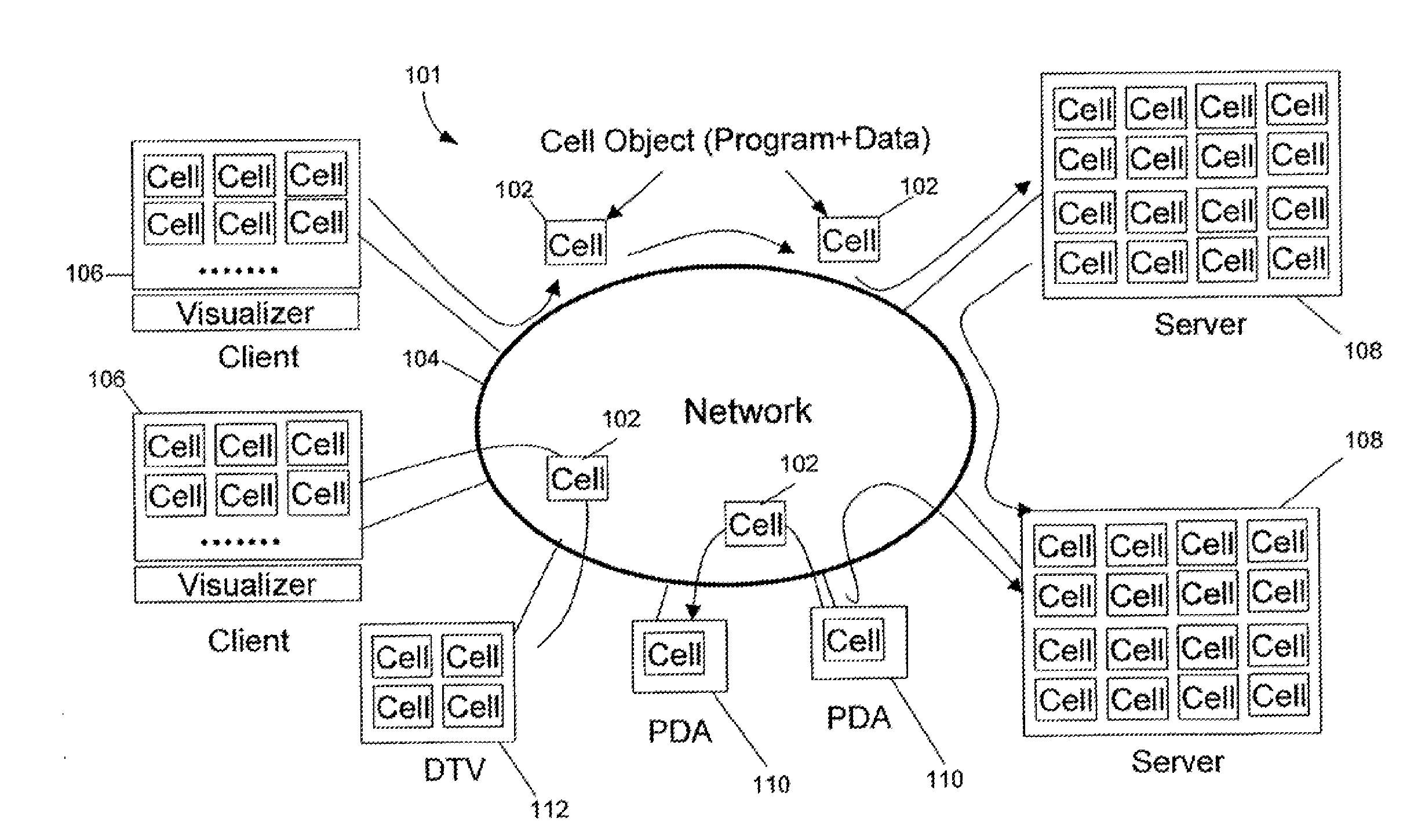 Non-Homogeneous Multi-Processor System With Shared Memory
